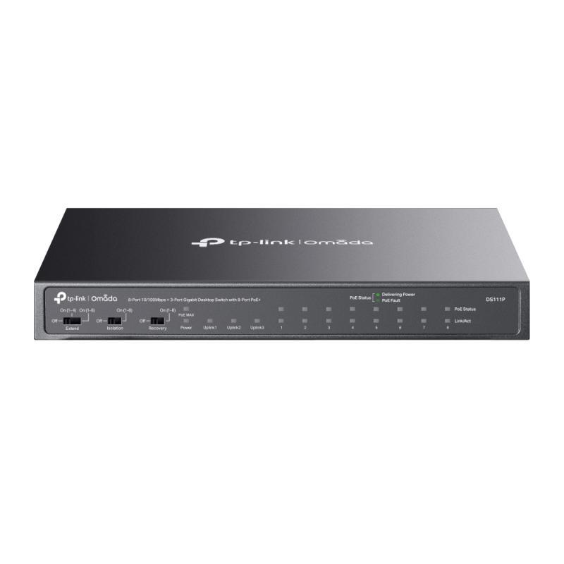 Omada 8-Port 10/100Mbps + 3-Port Gigabit Desktop Switch with 8-Port PoE+ PORT: 8× 10/100 Mbps PoE+ Ports, 2× Gigabit Non-PoE Ports, 1× Gigabit SFP Slots SPEC: 802.3at/af, 65 W PoE Power, Desktop Steel Case FEATURE: Extend Mode for 250m PoE Transmitting, I