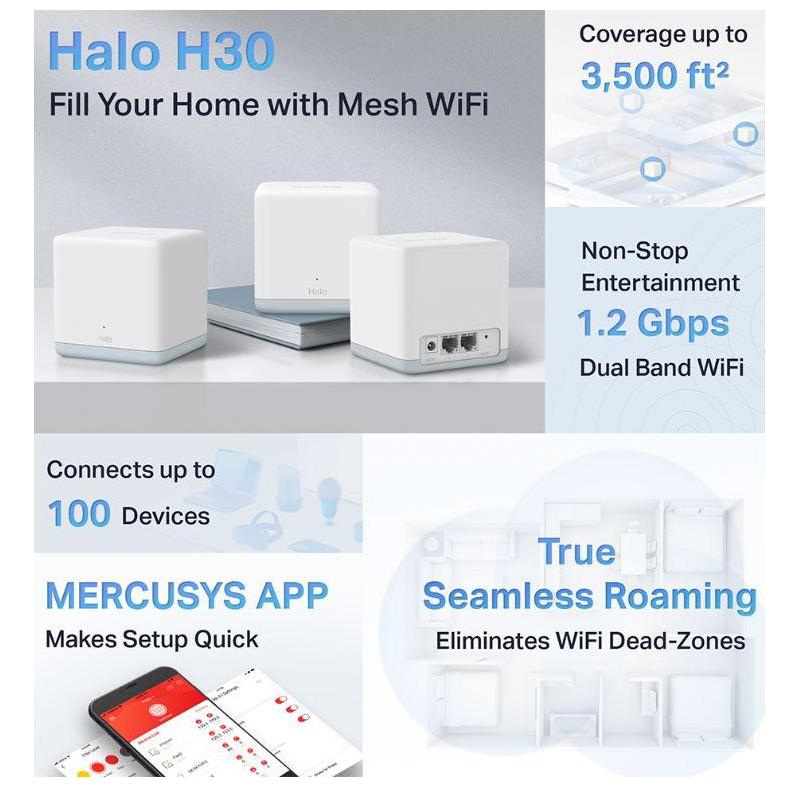 Mercusys AC1200 Whole Home Wi-Fi system HALO H30(3-PACK), Standarde Wireless: IEEE 802.11 a/n/ac 5 GHz, IEEE 802.11 b/g/n 2.4 GHz, viteza wireless: 867 Mbps on 5 GHz, 300 Mbps on 2.4 GHz, Dual-Band: 2.4Ghz, 5Ghz, Securitate wireless: WPA-PSK/WPA2-PSK, mod