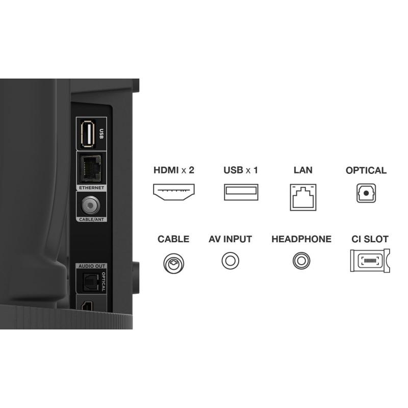 Televizor Smart LED TCL 40S5400A 101,6 cm (40